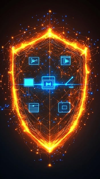 Esports Cybersecurity: Securing Your Organization in the US