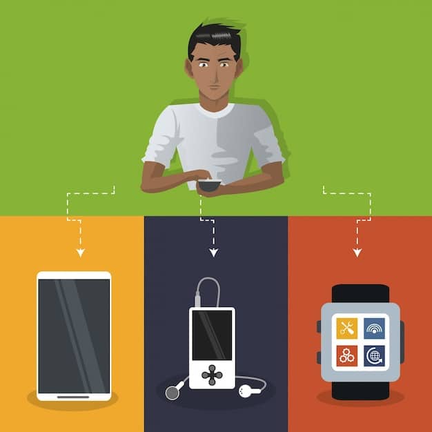A representation of multi-factor authentication, showing an esports player logging in with a password and then confirming their identity via a mobile device.
