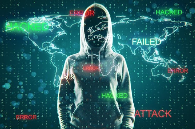 A diagram showing different types of cyberattacks targeting the esports industry, including phishing, DDoS, and malware. The diagram should illustrate how these attacks can compromise various aspects of the esports ecosystem.