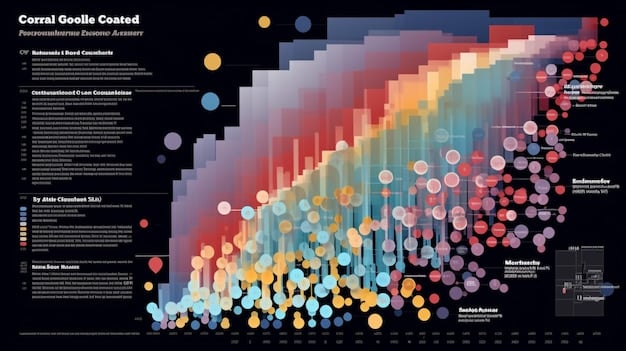A detailed market analysis graph displaying the popularity of different esports titles among various age groups in the US. The graph highlights trends and identifies potential niches within the market.