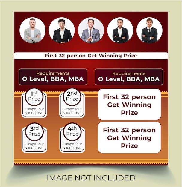 A detailed infographic showcasing a win rate chart for various AD Carry and Support duos in League of Legends patch 14.12. The chart should clearly display the names of the champions and their corresponding win percentages, visually highlighting the top performing duos with bold colors and clear labels.