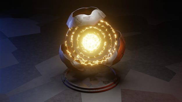 Analyzing the 3% Gold Increase on Support Items in League Patch 14.25 (US)