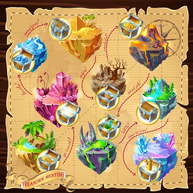 A stylized map of Summoner's Rift highlighting different dragon spawn locations and strategic choke points. Arrows indicate potential paths for ganks and objective control, with overlays showing win rates for each Dragon Soul.