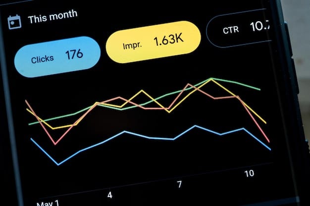 A screenshot of a data analytics dashboard showing win rates and pick rates of various champions after Patch 14.25. Graphs and charts illustrate the changes in champion popularity and effectiveness. Focus on readable data and visual representation.