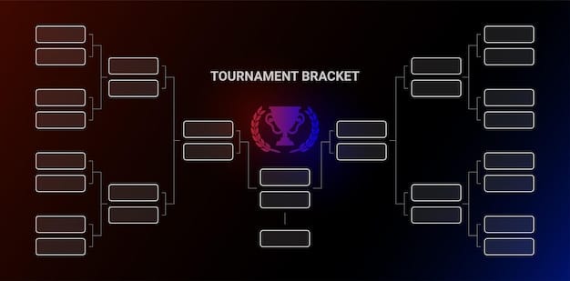 A graphical tier list showing various champions organized by their perceived strength in the current meta, with Challenger-level players' champion win rates and pick rates displayed.