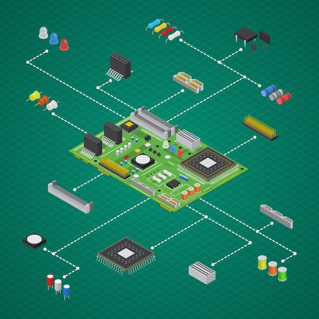 A detailed diagram highlighting the interconnectedness of CPU, GPU, and RAM on a motherboard, using simplified graphics and arrows to illustrate data flow, emphasizing system integration.