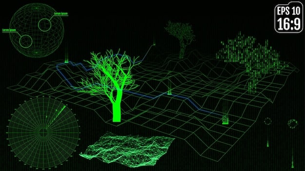 A neural network diagram overlayed on a stylized video game map, with different nodes representing AI-generated textures, 3D models, and environmental elements.