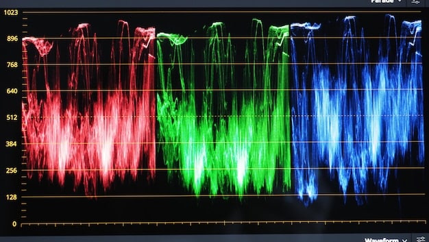 A detailed screenshot of a monitoring software interface showing low CPU/GPU temperatures and fan speeds, with a subtle overlay of a noise meter indicating minimal decibels, demonstrating system optimization.