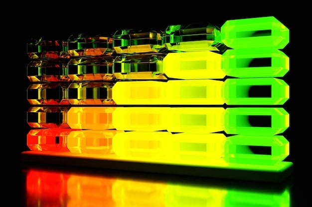 A detailed shot of high-performance RAM sticks installed in a motherboard, illuminated by RGB lighting, symbolizing speed and readiness.