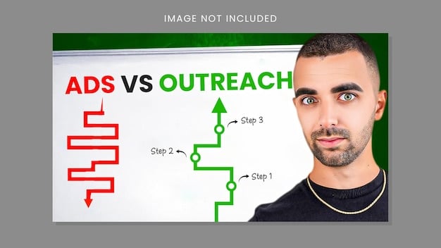 A detailed comparison chart showing the performance difference between a game running with and without ray tracing, highlighting the frame rate decrease with ray tracing enabled. The title of the chart is 