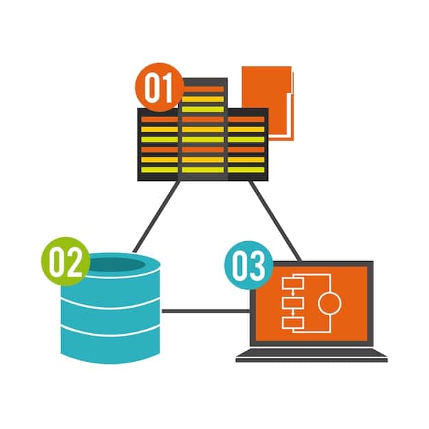 A diagram illustrating the data flow with and without DirectStorage. One side shows the traditional data path with CPU bottlenecks, while the other shows the streamlined DirectStorage path directly to the GPU. Include labels like 
