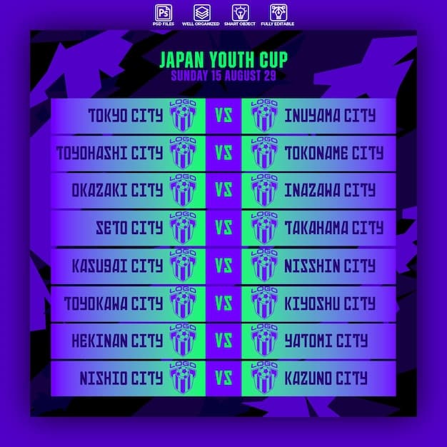 A detailed calendar view displaying a US esports player's schedule, marked with practice sessions, tournament dates, rest days, and study periods. The color-coded calendar highlights the structured approach to balancing esports with other commitments.