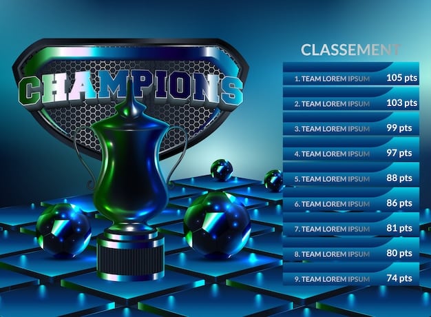 A detailed infographic showing the prize pool distribution for a recent major esports tournament in the US. The infographic should clearly illustrate how the prize money is allocated among the top-performing teams and players, highlighting the tiered system and the significance of each placement in impacting potential earnings from Esports Tournament Prize Pools: How to Increase Your Chances of Winning Big in the US.